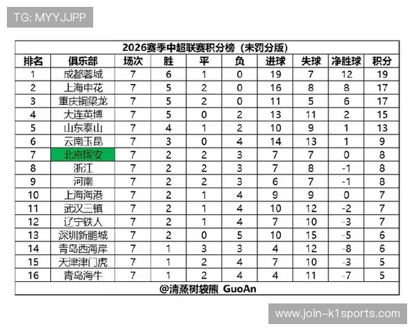 湘超最新积分榜解析各队表现与赛季争冠形势全面剖析