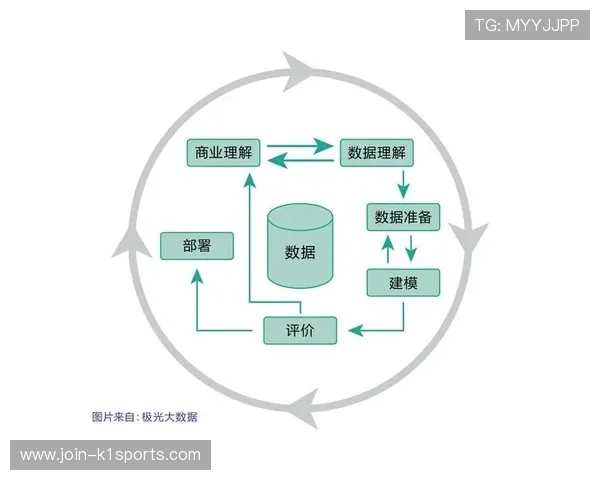 竞技表现深度解析：基于数据挖掘的体育技术优化研究